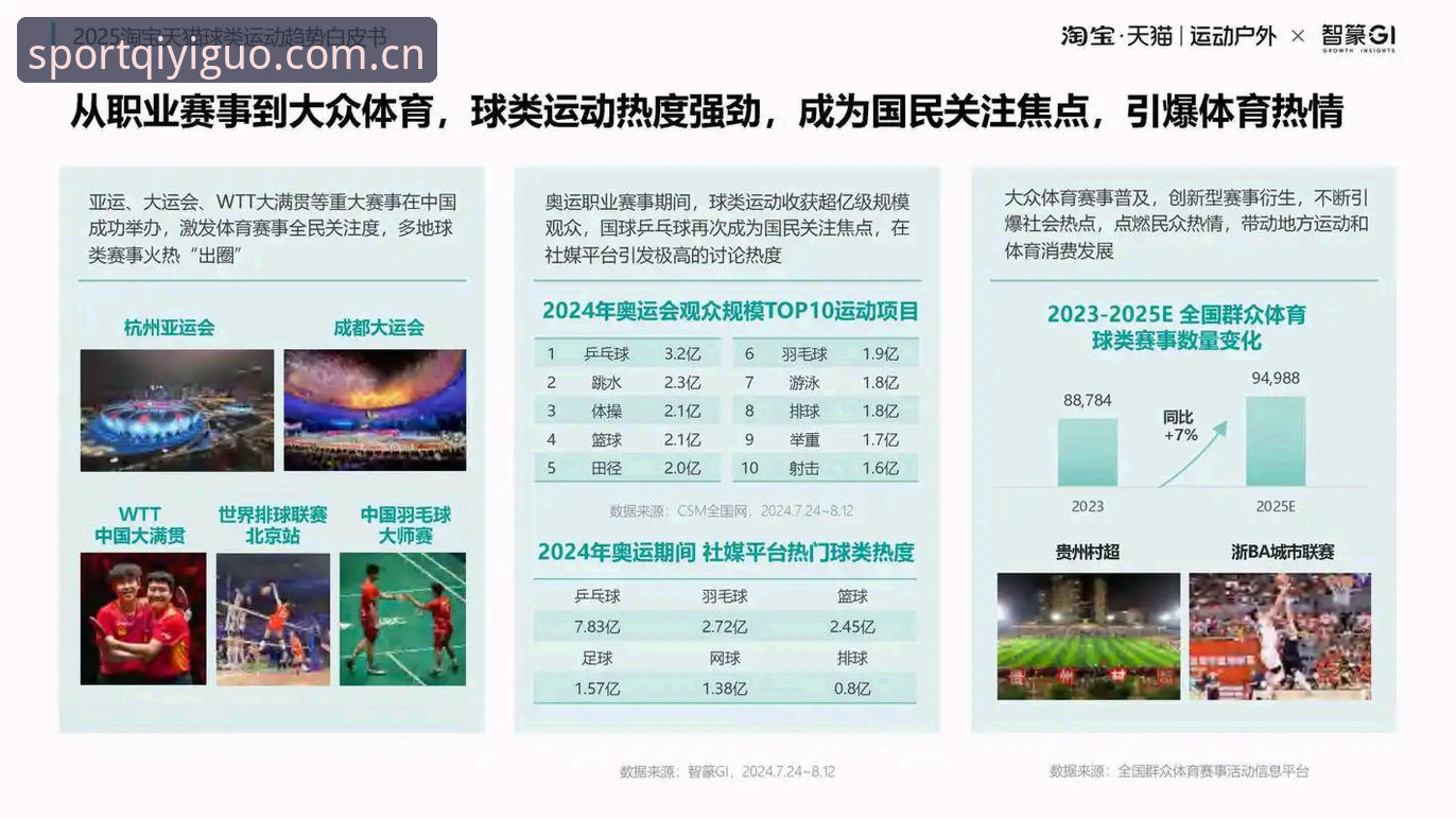 奇异果体育赛事预测功能最新升级：技术评测揭示2025年版本核心变化