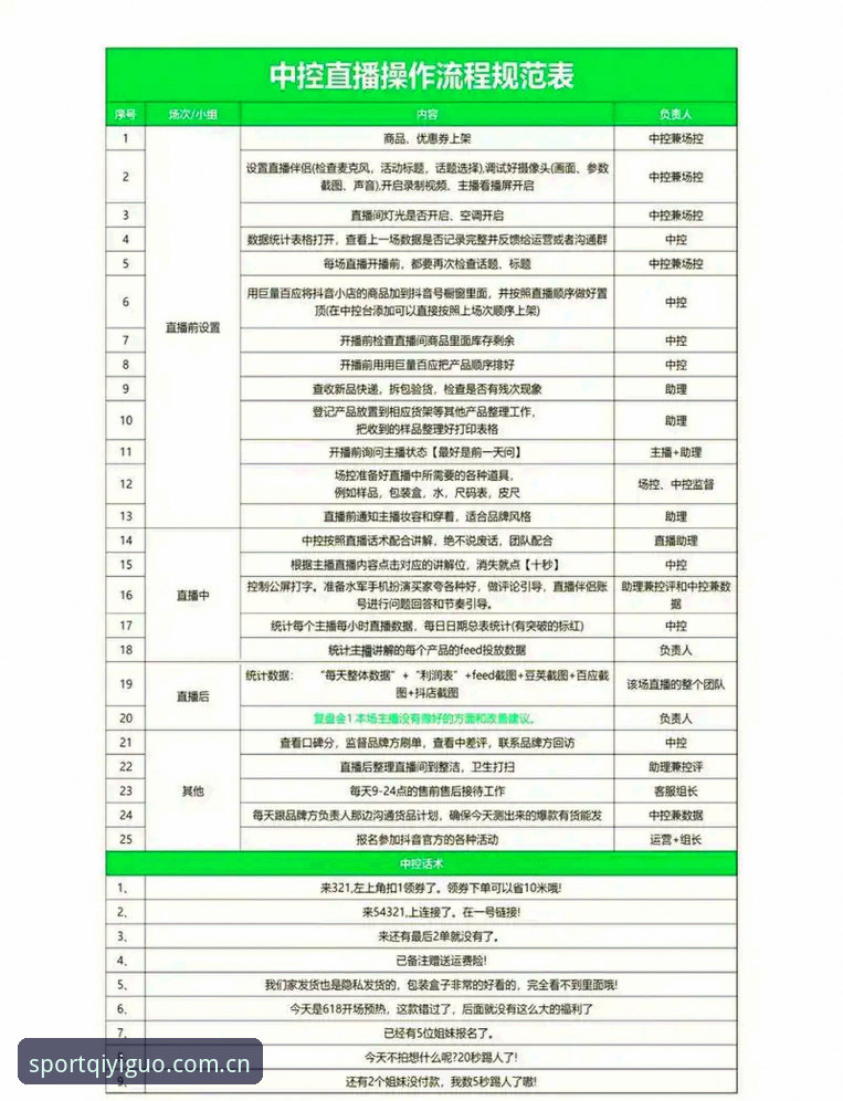 奇异果体育新手操作教程：从零开始掌握体育赛事投注与直播技巧